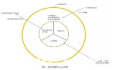 : 小狐狸钱包小说下载免费 - 如何高效获取优质小