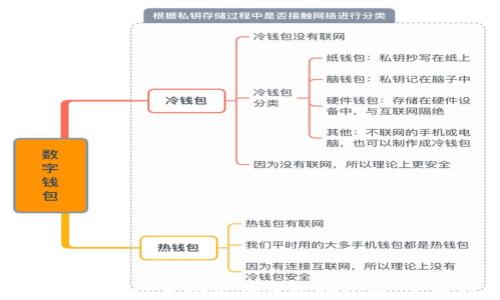 
如何安全地设置小狐狸钱包助记词：完整指南