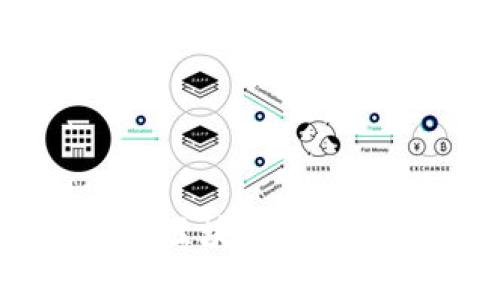 小狐狸与imToken：区块链世界中的数字资产管理