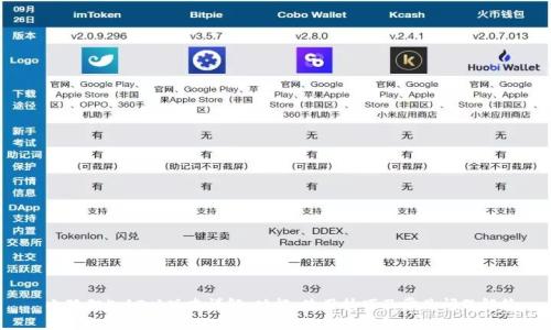  小狐狸5.12.1版本详解：功能、使用技巧及常见问题解答